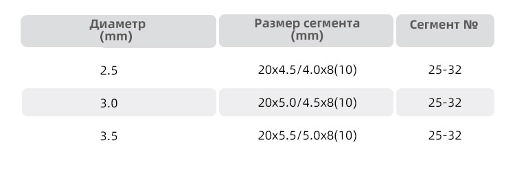 Gangsaw-segment_05.jpg