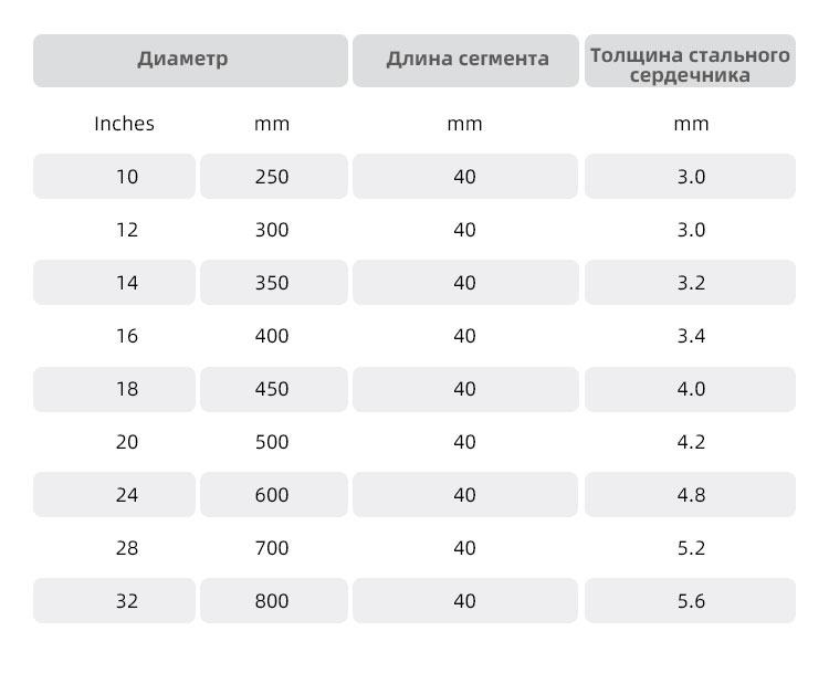 diamond-segment-for-dekton_05.jpg