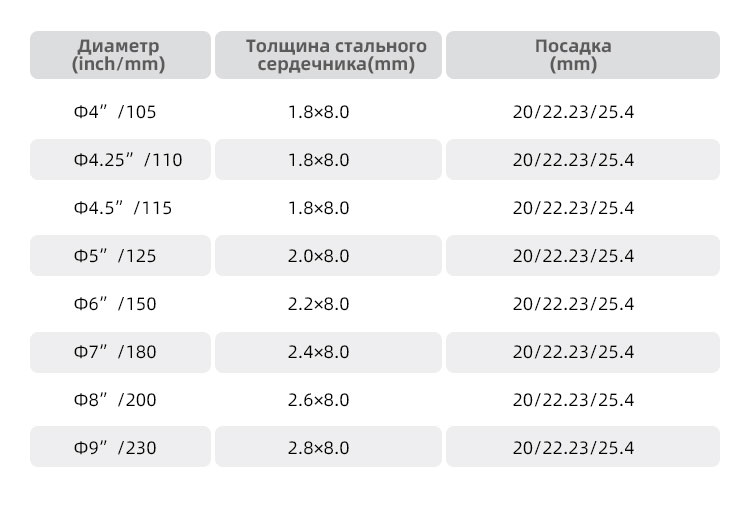 Turbo-protection-teeth-cutting-disc_05.jpg