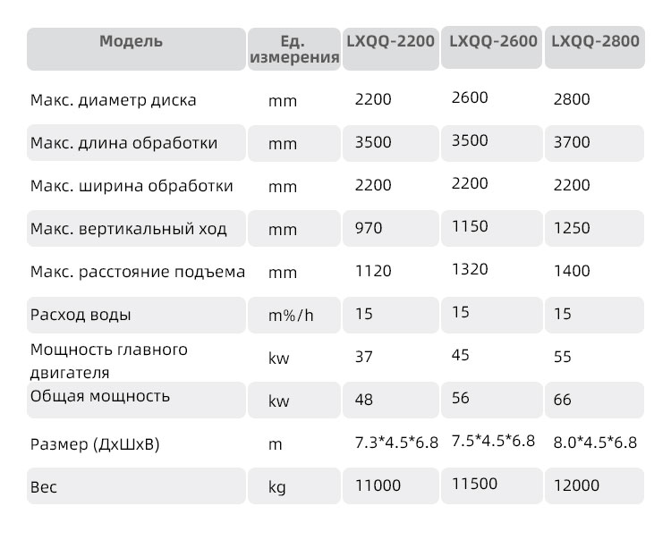 MultiBlade-Bridge-Saw-Machine_05.jpg